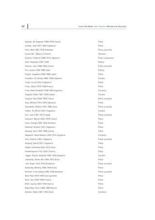 Artistas visuales  sxx