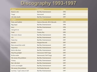 Album

Production

Year

Ready to die

Bad Boy Entertainment

1994

Trapp

Intersound

1997

Life after death

Bad Boy Entertainment

1997

Singles

Production

Year

Party and bullshit

Uptown Records, MCA Records

1993

Big poppa

Bad Boy Entertainment

1994

Juicy

Bad Boy Entertainment

1994

Lets get it on

Motown

1995

Total

Tommy Boy

1995

One more chance

Bad Boy Entertainment

1996

112

Bad Boy Entertainment

1997

Nasty boy

Bad Boy Entertainment

1997

Runnin‟

Mergela Records

1997

Been around the world

Bad Boy Entertainment

1997

Hypnotize

Bad Boy Entertainment

1997

Kick in the door

Bad Boy Entertainment

1997

Stop the gunfight

Intersound, Deff Trapp

1997

Be the realist

Internsound, Deff Trapp

1997

Mo money Mo problems

Bad Boy Entertainment

1997

Victory

Bad Boy Entertainment

1997

Sky‟s the limit

Bad Boy Entertainment

1997

Lovin‟ you tonight

Bad Boy Entertainment

1997

Mo money Mo problems

Puff Daddy Records

1997

Last day / I got a story to tell

Bad Boy Entertainment

1997

 