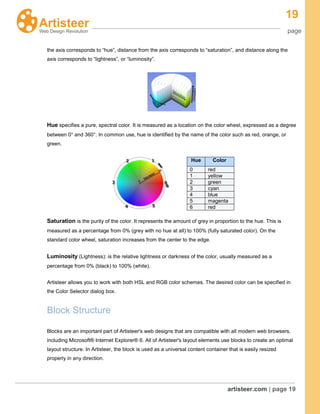 19
page
artisteer.com | page 19
the axis corresponds to “hue”, distance from the axis corresponds to “saturation”, and distance along the
axis corresponds to “lightness”, or “luminosity”.
Hue specifies a pure, spectral color. It is measured as a location on the color wheel, expressed as a degree
between 0° and 360°. In common use, hue is identified by the name of the color such as red, orange, or
green.
Hue Color
0 red
1 yellow
2 green
3 cyan
4 blue
5 magenta
6 red
Saturation is the purity of the color. It represents the amount of grey in proportion to the hue. This is
measured as a percentage from 0% (grey with no hue at all) to 100% (fully saturated color). On the
standard color wheel, saturation increases from the center to the edge.
Luminosity (Lightness): is the relative lightness or darkness of the color, usually measured as a
percentage from 0% (black) to 100% (white).
Artisteer allows you to work with both HSL and RGB color schemes. The desired color can be specified in
the Color Selector dialog box.
Block Structure
Blocks are an important part of Artisteer's web designs that are compatible with all modern web browsers,
including Microsoft® Internet Explorer® 6. All of Artisteer's layout elements use blocks to create an optimal
layout structure. In Artisteer, the block is used as a universal content container that is easily resized
properly in any direction.
 