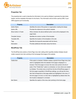 26
page
artisteer.com | page 26
Properties Tab
The properties tab is used to describe the information to be used by Artisteer to generate the style sheet,
header, and the metadata information for the theme. This information will be further used by CMS, if your
CMS supports such functionality.
Property Description
Author Name Identifies the name of the person or organization creating the design.
Author URL Provides the reference to the author's website
Show Author in Footer When checked, the above-defined author name will be displayed in the
page footer.
Template Version Identifies the version number of the template.
Template URL Specifies the location of the template on the web.
Tags Specifies the keywords associated with the theme.
Description Provides additional information about the theme.
WordPress Tab
The WordPress tab contains a Home Page menu item setting which specifies whether Artisteer should
create a special menu item pointing to the homepage (front page) of the website.
Property Description
Visible Item If this option is checked, Artisteer creates a special Home Page menu item
which is highlighted when the website’s front page is displayed in a
browser. If the front page is not set, this menu item points to the list of
posts. If the "Visible Item” option is unchecked, no menu items are created
by Artisteer. The whole menu is built from the list of WordPress pages. If
the front page is specified in WordPress settings, you will see the menu
item that corresponds to that page added and highlighted in the menu. If
the front page is not set, no menu item is highlighted by default when the
list of posts is displayed in a browser.
Item Name Specifies the caption of the menu item pointing to the home page.
 