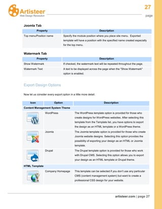 27
page
artisteer.com | page 27
Joomla Tab
Property Description
Top menu/Position name Specify the module position where you place site menu. Exported
template will have a position with the specified name created especially
for the top menu.
Watermark Tab
Property Description
Show Watermark If checked, the watermark text will be repeated throughout the page.
Watermark Text A text to be displayed across the page when the "Show Watermark"
option is enabled.
Export Design Options
Now let us consider every export option in a little more detail.
Icon Option Description
Content Management System Theme
WordPress The WordPress template option is provided for those who
create designs for WordPress websites. After selecting this
template from the Template list, you have options to export
the design as an HTML template or a WordPress theme.
Joomla The Joomla template option is provided for those who create
Joomla website designs. Selecting this option provides the
possibility of exporting your design as an HTML or Joomla
template.
Drupal The Drupal template option is provided for those who work
with Drupal CMS. Selecting this option allows you to export
your design as an HTML template or Drupal theme.
HTML Template
Company Homepage This template can be selected if you don’t use any particular
CMS (content management system) but want to create a
professional CSS design for your website.
 