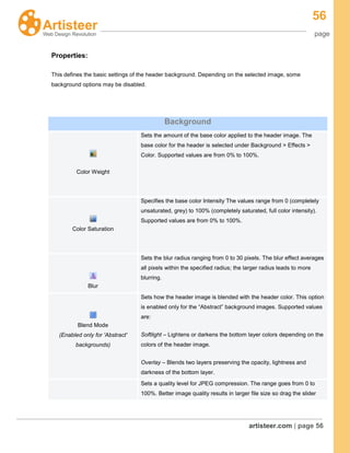 56
page
artisteer.com | page 56
Properties:
This defines the basic settings of the header background. Depending on the selected image, some
background options may be disabled.
Background
Color Weight
Sets the amount of the base color applied to the header image. The
base color for the header is selected under Background > Effects >
Color. Supported values are from 0% to 100%.
Color Saturation
Specifies the base color Intensity The values range from 0 (completely
unsaturated, grey) to 100% (completely saturated, full color intensity).
Supported values are from 0% to 100%.
Blur
Sets the blur radius ranging from 0 to 30 pixels. The blur effect averages
all pixels within the specified radius; the larger radius leads to more
blurring.
Blend Mode
(Enabled only for 'Abstract'
backgrounds)
Sets how the header image is blended with the header color. This option
is enabled only for the “Abstract” background images. Supported values
are:
Softlight – Lightens or darkens the bottom layer colors depending on the
colors of the header image.
Overlay – Blends two layers preserving the opacity, lightness and
darkness of the bottom layer.
Sets a quality level for JPEG compression. The range goes from 0 to
100%. Better image quality results in larger file size so drag the slider
 