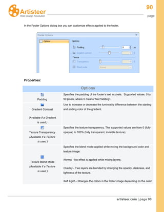 90
page
artisteer.com | page 90
In the Footer Options dialog box you can customize effects applied to the footer.
Properties:
Options
Padding
Specifies the padding of the footer’s text in pixels. Supported values: 0 to
50 pixels, where 0 means “No Padding”.
Gradient Contrast
(Available if a Gradient
is used )
Use to increase or decrease the luminosity difference between the starting
and ending color of the gradient.
Texture Transparency
(Available if a Texture
is used )
Specifies the texture transparency. The supported values are from 0 (fully
opaque) to 100% (fully transparent, invisible texture).
Texture Blend Mode
(Available if a Texture
is used )
Specifies the blend mode applied while mixing the background color and
texture image:
Normal - No effect is applied while mixing layers;
Overlay - Two layers are blended by changing the opacity, darkness, and
lightness of the texture.
Soft Light – Changes the colors in the footer image depending on the color
 