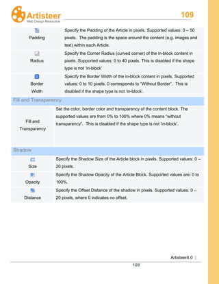 109
Artisteer4.0 |
109
Padding
Specify the Padding of the Article in pixels. Supported values: 0 – 50
pixels. The padding is the space around the content (e.g. images and
text) within each Article.
Radius
Specify the Corner Radius (curved corner) of the in-block content in
pixels. Supported values: 0 to 40 pixels. This is disabled if the shape
type is not ‘in-block’
Border
Width
Specify the Border Width of the in-block content in pixels. Supported
values: 0 to 10 pixels. 0 corresponds to “Without Border”. This is
disabled if the shape type is not ‘in-block’.
Fill and Transparency
Fill and
Transparency
Set the color, border color and transparency of the content block. The
supported values are from 0% to 100% where 0% means “without
transparency”. This is disabled if the shape type is not ‘in-block’.
Shadow
Size
Specify the Shadow Size of the Article block in pixels. Supported values: 0 –
20 pixels.
Opacity
Specify the Shadow Opacity of the Article Block. Supported values are: 0 to
100%.
Distance
Specify the Offset Distance of the shadow in pixels. Supported values: 0 –
20 pixels, where 0 indicates no offset.
 