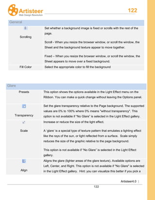 122
Artisteer4.0 |
122
General
Scrolling
Set whether a background image is fixed or scrolls with the rest of the
page.
Scroll - When you resize the browser window, or scroll the window, the
Sheet and the background texture appear to move together.
Fixed – When you resize the browser window, or scroll the window, the
Sheet appears to move over a fixed background.
Fill Color Select the appropriate color to fill the background
Glare
Presets This option shows the options available in the Light Effect menu on the
Ribbon. You can make a quick change without leaving the Options panel.
Transparency
Set the glare transparency relative to the Page background. The supported
values are 0% to 100% where 0% means "without transparency". This
option is not available if “No Glare” is selected in the Light Effect gallery.
Scale
Increase or reduce the size of the light effect.
A ‘glare’ is a special type of texture pattern that emulates a lighting effect
like the rays of the sun, or light reflected from a surface. Scale simply
reduces the size of the graphic relative to the page background.
This option is not available if “No Glare” is selected in the Light Effect
gallery.
Align
Aligns the glare (lighter areas of the glare texture). Available options are
Left, Center, and Right. This option is not available if "No Glare" is selected
in the Light Effect gallery. Hint: you can visualize this better if you pick a
 