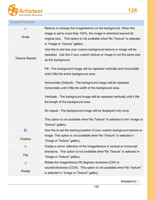 126
Artisteer4.0 |
126
Texture Position
Scale
Reduce or enlarge the image/texture on the background. When the
image is set to more than 100%, the image is stretched beyond its
original size. This option is not available when”No Texture” is selected
in “Image or Texture” gallery.
Texture Repeat
Use this to set how your custom background texture or image will be
repeated. Use this if your custom texture or image is not the same size
as the background.
Fill - The background image will be repeated vertically and horizontally
until it fills the entire background area.
Horizontally (Default) - The background image will be repeated
horizontally until it fills the width of the background area.
Vertically - The background image will be repeated vertically until it fills
the length of the background area.
No repeat - The background-image will be displayed only once.
This option is not available when”No Texture” is selected in the “Image or
Texture” gallery.
Position
Use this to set the starting position of your custom background texture or
image. This option is not available when”No Texture” is selected in
“Image or Texture” gallery.
Flip
Create a mirror reflection of the image/texture in vertical or horizontal
directions. This option is not available when”No Texture” is selected in
“Image or Texture” gallery.
Rotate
Rotate the image/texture 90 degrees clockwise (CW) or
counterclockwise (CCW). This option is not available when”No Texture”
is selected in “Image or Texture” gallery.
 