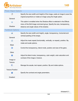 148
Artisteer4.0 |
148
Photo Object Options
General
Specify the size (width and height) of the image, scale an image to save the
original proportions or rotate an image using the Angle option.
Shadow
This option is enabled when the Shadow effect is selected in the Effects
menu of the Edit Image command group. Specify the size, transparency,
distance and angle values of the shadow.
Textblock Options
General
Specify the size (width and height), angle, transparency, horizontal and
vertical padding of the shape.
Mask
Adjust the mask repeat (horizontally, vertically, no repeat), position, flip,
rotate and scale options.
Glare
Control the transparency, blend mode, position and size of the glare.
Image or
Texture
Adjust the blend mode, transparency, color weight, color saturation and
contrast of the image or texture.
Texture Position
Manage the sacale, text repeat, position, flip and rotate options.
Gradient
Specify the contrast and angle parameters.
 
