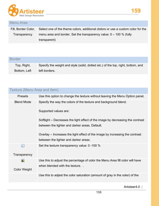159
Artisteer4.0 |
159
Menu Area
Fill, Border Color,
Transparency
Select one of the theme colors, additional clolors or use a custom color for the
menu area and border. Set the transparency value: 0 – 100 % (fully
transparent)
Border
Top, Right,
Bottom, Left
Specify the weight and style (solid, dotted etc.) of the top, right, bottom, and
left borders.
Texture (Menu Area and Item)
Presets Use this option to change the texture without leaving the Menu Option panel.
Blend Mode Specify the way the colors of the texture and background blend.
Supported values are:
Softlight – Decreases the light effect of the image by decreasing the contrast
between the lighter and darker areas. Default.
Overlay – Increases the light effect of the image by increasing the contrast
between the lighter and darker areas.
Transparency
Set the texture transparency value: 0 -100 %
Color Weight
Use this to adjust the percentage of color the Menu Area fill color will have
when blended with the texture. .
Use this to adjest the color saturation (amount of gray in the color) of the
 