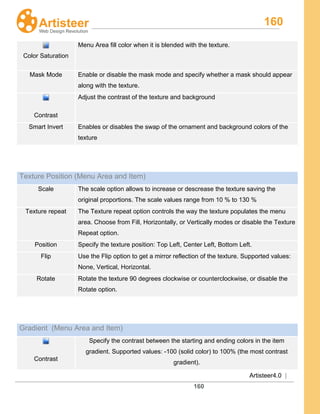160
Artisteer4.0 |
160
Color Saturation
Menu Area fill color when it is blended with the texture.
Mask Mode Enable or disable the mask mode and specify whether a mask should appear
along with the texture.
Contrast
Adjust the contrast of the texture and background
Smart Invert Enables or disables the swap of the ornament and background colors of the
texture
Texture Position (Menu Area and Item)
Scale The scale option allows to increase or descrease the texture saving the
original proportions. The scale values range from 10 % to 130 %
Texture repeat The Texture repeat option controls the way the texture populates the menu
area. Choose from Fill, Horizontally, or Vertically modes or disable the Texture
Repeat option.
Position Specify the texture position: Top Left, Center Left, Bottom Left.
Flip Use the Flip option to get a mirror reflection of the texture. Supported values:
None, Vertical, Horizontal.
Rotate Rotate the texture 90 degrees clockwise or counterclockwise, or disable the
Rotate option.
Gradient (Menu Area and Item)
Contrast
Specify the contrast between the starting and ending colors in the item
gradient. Supported values: -100 (solid color) to 100% (the most contrast
gradient).
 