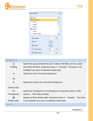 172
Artisteer4.0 |
172
Background
Padding
Specify the space between the outer borders of the Block and the content
area within the Block. Supported values: 0 – 50 pixels. This option is not
available if you have not selected a block style.
Fill
Specify the color of the block background
Border Color
Specify the border color of the block background
Transparency
Specify the Transparency of the Background. Supported values: 0 (fully
opaque) – 100% (fully invisible).
Border width
Specify the Block Border width. Supported values: 0 – 10 pixels. This option
is not available if you have not selected a block style.
Texture
 