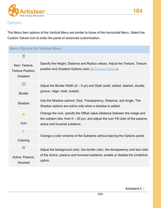184
Artisteer4.0 |
184
Options
The Menu Item options of the Vertical Menu are similar to those of the Horizontal Menu. Select the
Custom Values Icon to enter the panel of advanced customization.
Menu Options for Vertical Menu
Item: Texture,
Texture Position,
Gradient
Specify the Height, Distance and Radius values. Adjust the Texture, Texture
position and Gradient Options (see Backround Options).
Border
Adjust the Border Width (0 – 5 px) and Style (solid, dotted, dashed, double,
groove, ridge, inset, outset).
Shadow
Use the Shadow options: Size, Transparency, Distance, and Angle. The
Shadow options are active only when a shadow is added.
Icon
Change the icon, specify the Offset value (distance between the image and
the subitem text, from 0 – 20 px), and adjust the icon Fill color of the passive,
active and hovered subitems.
Coloring
Change a color scheme of the Subitems without leaving the Options panel.
Active, Passive,
Hovered
Adjust the background color, the border color, the transparency and text color
of the Active, passive and hovered subitems; enable or disable the Underline
option.
 