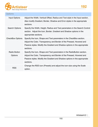 192
Artisteer4.0 |
192
Options
Input Options Adjust the Width, Vertical Offset, Radius and Text style in the Input section.
Also modify Gradient, Border, Shadow and Error styles in the appropriate
sections.
Search Options Specify the Width, Height, Radius and Text parameters in the Search Control
section. Adjust the Icon, Border, Gradient and Shadow options in the
appropriate sections.
CheckBox Options Specify the Icon, Shape and Text parameters in the CheckBox section.
Adjust the Color, Transparency and Border of the Pressed, Hovered and
Passive styles. Modify the Gradient and Shadow options in the appropriate
sections.
Radio Button
Options
Specify the Icon, Shape and Text parameters in the RadioButton section.
Adjust the Color, Transparency and Border of the Pressed, Hovered and
Passive styles. Modify the Gradient and Shadow options in the appropriate
sections.
RSS
Change the RSS icon (Presets) and adjust the icon size using the Scale
option.
 