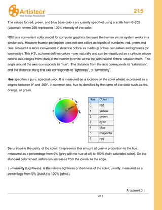 215
Artisteer4.0 |
215
The values for red, green, and blue base colors are usually specified using a scale from 0–255
(decimal), where 255 represents 100% intensity of the color.
RGB is a convenient color model for computer graphics because the human visual system works in a
similar way. However human perception does not see colors as triplets of numbers: red, green and
blue. Instead it is more convenient to describe colors as made up of hue, saturation and lightness (or
luminosity). This HSL scheme defines colors more naturally and can be visualized as a cylinder whose
central axis ranges from black at the bottom to white at the top with neutral colors between them. The
angle around the axis corresponds to “hue”. The distance from the axis corresponds to “saturation”,
and the distance along the axis corresponds to “lightness”, or “luminosity”.
Hue specifies a pure, spectral color. It is measured as a location on the color wheel, expressed as a
degree between 0° and 360°. In common use, hue is identified by the name of the color such as red,
orange, or green.
Hue Color
0 red
1 yellow
2 green
3 cyan
4 blue
5 magenta
6 red
Saturation is the purity of the color. It represents the amount of grey in proportion to the hue,
measured as a percentage from 0% (grey with no hue at all) to 100% (fully saturated color). On the
standard color wheel, saturation increases from the center to the edge.
Luminosity (Lightness): is the relative lightness or darkness of the color, usually measured as a
percentage from 0% (black) to 100% (white).
 