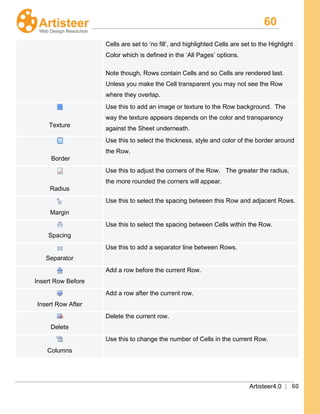 60
Artisteer4.0 | 60
Cells are set to ‘no fill’, and highlighted Cells are set to the Highlight
Color which is defined in the ‘All Pages’ options.
Note though, Rows contain Cells and so Cells are rendered last.
Unless you make the Cell transparent you may not see the Row
where they overlap.
Texture
Use this to add an image or texture to the Row background. The
way the texture appears depends on the color and transparency
against the Sheet underneath.
Border
Use this to select the thickness, style and color of the border around
the Row.
Radius
Use this to adjust the corners of the Row. The greater the radius,
the more rounded the corners will appear.
Margin
Use this to select the spacing between this Row and adjacent Rows.
Spacing
Use this to select the spacing between Cells within the Row.
Separator
Use this to add a separator line between Rows.
Insert Row Before
Add a row before the current Row.
Insert Row After
Add a row after the current row.
Delete
Delete the current row.
Columns
Use this to change the number of Cells in the current Row.
 