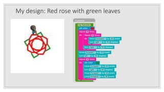 My design: Red rose with green leaves
 