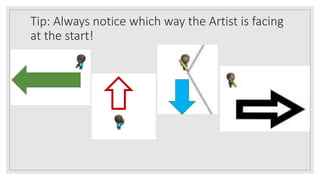 Tip: Always notice which way the Artist is facing
at the start!
 