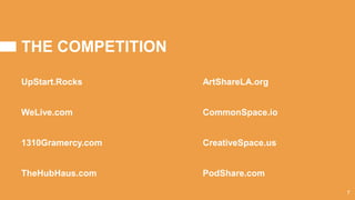 UpStart.Rocks
WeLive.com
1310Gramercy.com
TheHubHaus.com
THE COMPETITION
ArtShareLA.org
CommonSpace.io
CreativeSpace.us
PodShare.com
7
 
