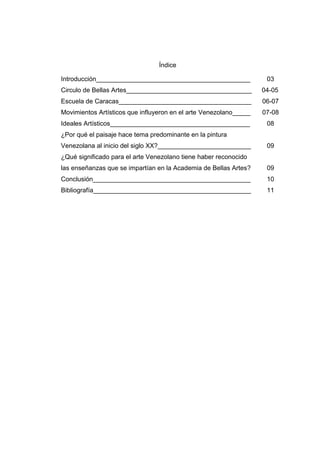 Índice

Introducción___________________________________________             03
Circulo de Bellas Artes___________________________________         04-05
Escuela de Caracas_____________________________________            06-07
Movimientos Artísticos que influyeron en el arte Venezolano_____   07-08
Ideales Artísticos_______________________________________           08
¿Por qué el paisaje hace tema predominante en la pintura
Venezolana al inicio del siglo XX?__________________________        09
¿Qué significado para el arte Venezolano tiene haber reconocido
las enseñanzas que se impartían en la Academia de Bellas Artes?     09
Conclusión____________________________________________              10
Bibliografía____________________________________________            11
 