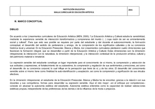 INSTITUCIÓN EDUCATIVA
MALLA CURRICULAR DE EDUCACIÓN ARTÍSTICA
2015
III. MARCO CONCEPTUAL
DIBUJO
De acuerdo a los Lineamientos curriculares de Educación Artística (MEN, 2000), “La Educación Artística y Cultural estudia la sensibilidad,
mediante la experiencia sensible de interacción transformadora y comprensiva del mundo (…) cuya razón de ser es eminentemente
social y cultural”. Para que esto sea posible se requiere por parte del estudiante y del docente el autoconocimiento, la formación
conceptual, el desarrollo del sentido de pertenencia y arraigo, de la comprensión de los significados culturales y de su conciencia
histórica local y universal. En la Educación Preescolar, Básica y Media, los Lineamientos curriculares plantearon cuatro dimensiones que
favorecen la formación integral, que se desarrollan a partir de la Educación Artística y Cultural. Estas dimensiones son: la dimensión
intrapersonal, la interacción con la naturaleza, la dimensión interpersonal, y la interacción contextual de la producción artística, cultural y
del patrimonio material e inmaterial.
La expresión sensible del estudiante constituye un lugar importante para el conocimiento de sí mismo, la comprensión y valoración de
sus actitudes y expresiones, el fortalecimiento de su autoestima, la comprensión y regulación de sus sentimientos y emociones, así como
el desarrollo de su conciencia corporal, lo cual influye en la percepción que tiene de sí, y de los otros. El desarrollo del conocimiento
sensible sobre sí mismo tiene como finalidad la auto-identificación y aceptación, así como la comprensión y significación de sus vínculos
afectivos.
En la dimensión intrapersonal, el estudiante de la Educación Preescolar, Básica y Media ha de encontrar, gracias a la relación con sus
docentes y sus compañeros, formas para desarrollar su expresión sensible. Aquí el reto mayor –en el enfoque por competencias–
consiste en alcanzar la autonomía estética del estudiante. Autonomía estética entendida como la capacidad de realizar valoraciones
estéticas propias, independiente de las preferencias de los demás o de la influencia de la moda o prejuicios.
 