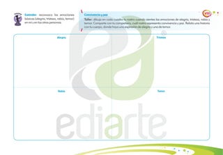 Alegría Tristeza
Rabia Temor
Convivencia y paz
Taller: dibuja en cada cuadro tu rostro cuando sientes las emociones de alegría, tristeza, rabia y
temor. Comparte con tu compañero, cuál rostro representa convivencia y paz. Relata una historia
con tu cuerpo, donde haya una expresión de alegría y una de temor.
Estándar: reconozco las emociones
básicas (alegría, tristeza, rabia, temor)
en mí y en las otras personas.
VIII
 