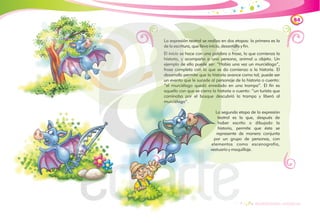 La segunda etapa de la expresión
teatral es la que, después de
haber escrito o dibujado la
historia, permite que ésta se
represente de manera conjunta
por un grupo de personas, con
elementos como escenografía,
vestuario y maquillaje.
84
Modalidades artísticas
La expresión teatral se realiza en dos etapas: la primera es la
de la escritura, que lleva inicio, desarrollo y fin.
El inicio se hace con una palabra o frase, la que comienza la
historia, y acompaña a una persona, animal u objeto. Un
ejemplo de ello puede ser: “Había una vez un murciélago”,
frase completa con la que se da comienzo a la historia. El
desarrollo permite que la historia avance como tal; puede ser
un evento que le sucede al personaje de la historia o cuento:
”el murciélago quedó enredado en una trampa”. El fin es
aquello con que se cierra la historia o cuento: “un turista que
caminaba por el bosque descubrió la trampa y liberó al
murciélago”.
 