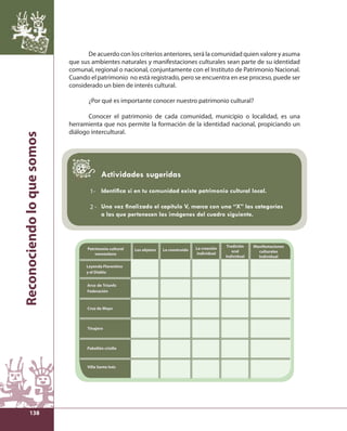 Reconociendo lo que somos 
138 
De acuerdo con los criterios anteriores, será la comunidad quien valore y asuma 
que sus ambientes naturales y manifestaciones culturales sean parte de su identidad 
comunal, regional o nacional, conjuntamente con el Instituto de Patrimonio Nacional. 
Cuando el patrimonio no está registrado, pero se encuentra en ese proceso, puede ser 
considerado un bien de interés cultural. 
¿Por qué es importante conocer nuestro patrimonio cultural? 
Conocer el patrimonio de cada comunidad, municipio o localidad, es una 
herramienta que nos permite la formación de la identidad nacional, propiciando un 
diálogo intercultural. 
1- 
2 - 
Actividades sugeridas 
Identifi ca si en tu comunidad existe patrimonio cultural local. 
Una vez fi nalizado el capítulo V, marca con una “X” las categorías 
a las que pertenecen las imágenes del cuadro siguiente. 
Leyenda Florentino 
y el Diablo 
Arco de Triunfo 
Federación 
Cruz de Mayo 
Tinajero 
La creación 
individual 
Tradición 
oral 
Individual 
Patrimonio cultural Los objetos Lo construido 
venezolano 
Manifestaciones 
culturales 
Individual 
Pabellón criollo 
Villa Santa Inés 
 