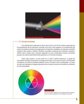 27 
Círculo cromático 
Es la distribución ordenada en forma de círculo o aro de los colores, partiendo de 
la triangulación de los primarios: amarillo, azul cian y rojo magenta. La combinación de 
colores se puede armonizar por pigmentos semejantes o análogos, por ejemplo: amarillo, 
naranja y rojo; azules y violetas. También se pueden combinar por contraste: amarillo y 
violeta, rojo y verde, azul y naranja, lográndo en esta combinación fuertes contrastes 
porque son colores diametralmente opuestos en el círculo cromático. 
Cada color puede a su vez variar en su valor. Cuando alteramos su grado de 
oscuridad y claridad, al mezclarlo con pigmento negro, se oscurece el color, y al mezclarlo 
con blanco, se ilumina. También podemos variar su matiz o tono combinando un color 
con otro, por ejemplo, el magenta puede variar su matiz al unirse con amarillo, y se obtiene 
un rojo anaranjado. 
En el aro central se observan los seis colores básicos, seguido 
de un aro externo dividido en 24 tonalidades cromáticas 
Fenómeno de la radiación de la luz 
Círculo cromático 
 