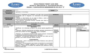 ESCUELA PRIMARIA “XXXXXX” CLAVE: XXXXX
SECTOR: 03 ZONA ESCOLAR: 13 CICLO ESCOLAR 2014-2015
SEMANA 1 PLANIFICACIÓN DEL XXXXXXXXXXXXX DEL 2015 DEL 6° ”X”
ASIGNATURA Artística
BLOQUE 5
COMPETENCIAS A
DESARROLLAR
ARTÍSTICA Y CULTURAL.
APRENDIZAJES
ESPERADOS
Reconoce la importancia de la fotografía y del video como recursos
documentales para el resguardo y la conservación del patrimonio
intangible.
• Interpreta un baile folclórico de una región de México y valora su
importancia como parte del patrimonio nacional.
• Crea polirritmos incorporando términos musicales para indicar la
intensidad de los sonidos.
• Realiza la representación de una obra de teatro ante un público
REFERENCIAS Libro del alumnopágina
LECCIÓN ACTIVIDADES LENGUAJE
ARTISTICO
EJES MATERIAL DIDÁCTICO
Lección 20: La región
desconocida.
Expresión corporal y danza.
Apreciación.
• Identificaran de la diversidad de bailes en las distintas regiones geográficas del
país.
• Observaran diferentes presentaciones de bailables regionales característicos de
nuestro país y analizar sus evoluciones, ritmos, pasos y coreografía.
Expresión.
• Realizaran una interpretación libre de un baile regional mexicano, incorporando
los aprendizajes dancísticos adquiridos durante su formación.
• Realizaran una descripción detallada de los elementos de la danza que han
aprendido, como niveles corporales, equilibrio, posturas.
•
Contextualización.
• Reflexionaran sobre la importancia de los bailes folclóricos como parte del
patrimonio nacional.
• Comentaran de forma grupal de qué manera se transmiten los conocimientos
sobre las danzas y bailables regionales en una sociedad como la nuestra,
establecer la importancia de conservar las tradiciones para preservar el acervo
cultural de nuestro país.
Música tradicional
mexicana y un
reproductor de sonido
para todos.
EXPRESION
COORPORAL
Y DANZA.
EVALUACIÓN
Vo. Bo.
MAESTRO DE GRUPO EL DIRECTOR DE LA ESCUELA
_______________________________ ____________________________________
 