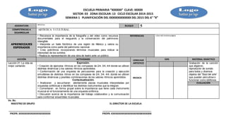 ESCUELA PRIMARIA “XXXXXX” CLAVE: XXXXX
SECTOR: 03 ZONA ESCOLAR: 13 CICLO ESCOLAR 2014-2015
SEMANA 1 PLANIFICACIÓN DEL XXXXXXXXXXXXX DEL 2015 DEL 6° ”X”
ASIGNATURA Artística
BLOQUE 5
COMPETENCIAS A
DESARROLLAR
ARTÍSTICA Y CULTURAL.
APRENDIZAJES
ESPERADOS
• Reconoce la importancia de la fotografía y del video como recursos
documentales para el resguardo y la conservación del patrimonio
intangible.
• Interpreta un baile folclórico de una región de México y valora su
importancia como parte del patrimonio nacional.
• Crea polirritmos incorporando términos musicales para indicar la
intensidad de los sonidos.
• Realiza la representación de una obra de teatro ante un público.
REFERENCIAS Libro del alumnopágina
LECCIÓN ACTIVIDADES LENGUAJE
ARTISTICO
EJES MATERIAL DIDÁCTICO
Lección 21: La vida es
mejor cantando.
Expresión.
• Creación de ejemplos rítmicos en los compases de 2/4, 3/4, 4/4 donde se utilicen
distintas dinámicas y los valores rítmicos aprendidos.
• Conformación de una orquesta de percusiones para la creación y ejecución
simultánea de distintos ritmos en los compases de 2/4, 3/4, 4/4, donde se utilicen
distintas dinámicas y posibles combinaciones de los valores rítmicos aprendidos.
Contextualización.
• Analizaran y escucharan atentamente piezas musicales interpretadas por
orquestas sinfónicas e identificar los distintos instrumentos que la integran.
• Comentaran en forma grupal sobre la importancia que tiene cada instrumento
musical en el funcionamiento de una orquesta sinfónica.
• Discusión acerca de la importancia del trabajo colaborativo y la comunicación
para conformar ensambles musicales.
Grabación de la canción
que eligieron,
reproductor de sonido
para todos y diversos
objetos del “Baúl del arte”
que puedan percutirse o
funcionar como idiófonos.
MUSICA
EVALUACIÓN
Vo. Bo.
MAESTRO DE GRUPO EL DIRECTOR DE LA ESCUELA
_______________________________ ____________________________________
PROFR. XXXXXXXXXXXXXXXXXXXXX PROFR. XXXXXXXXXXXXXXXXXXXXXXXXXXX
 
