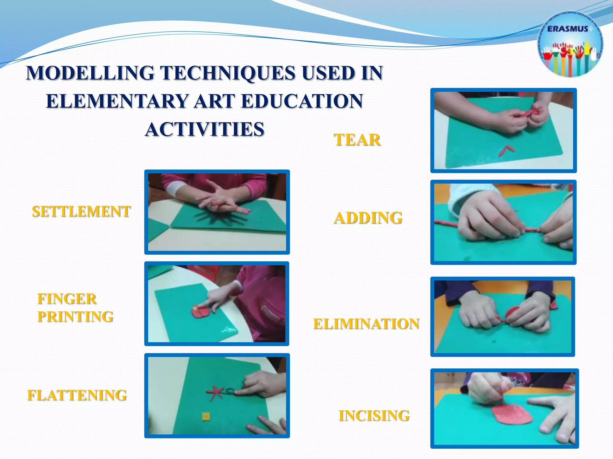 MODELLING TECHNIQUES USED IN
ELEMENTARY ART EDUCATION
ACTIVITIES
SETTLEMENT
FINGER
PRINTING
FLATTENING
TEAR
ADDING
ELIMINATION
INCISING
 