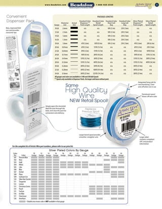 Artistic wire catalog | PDF | Jewelry Making | Arts and Crafts