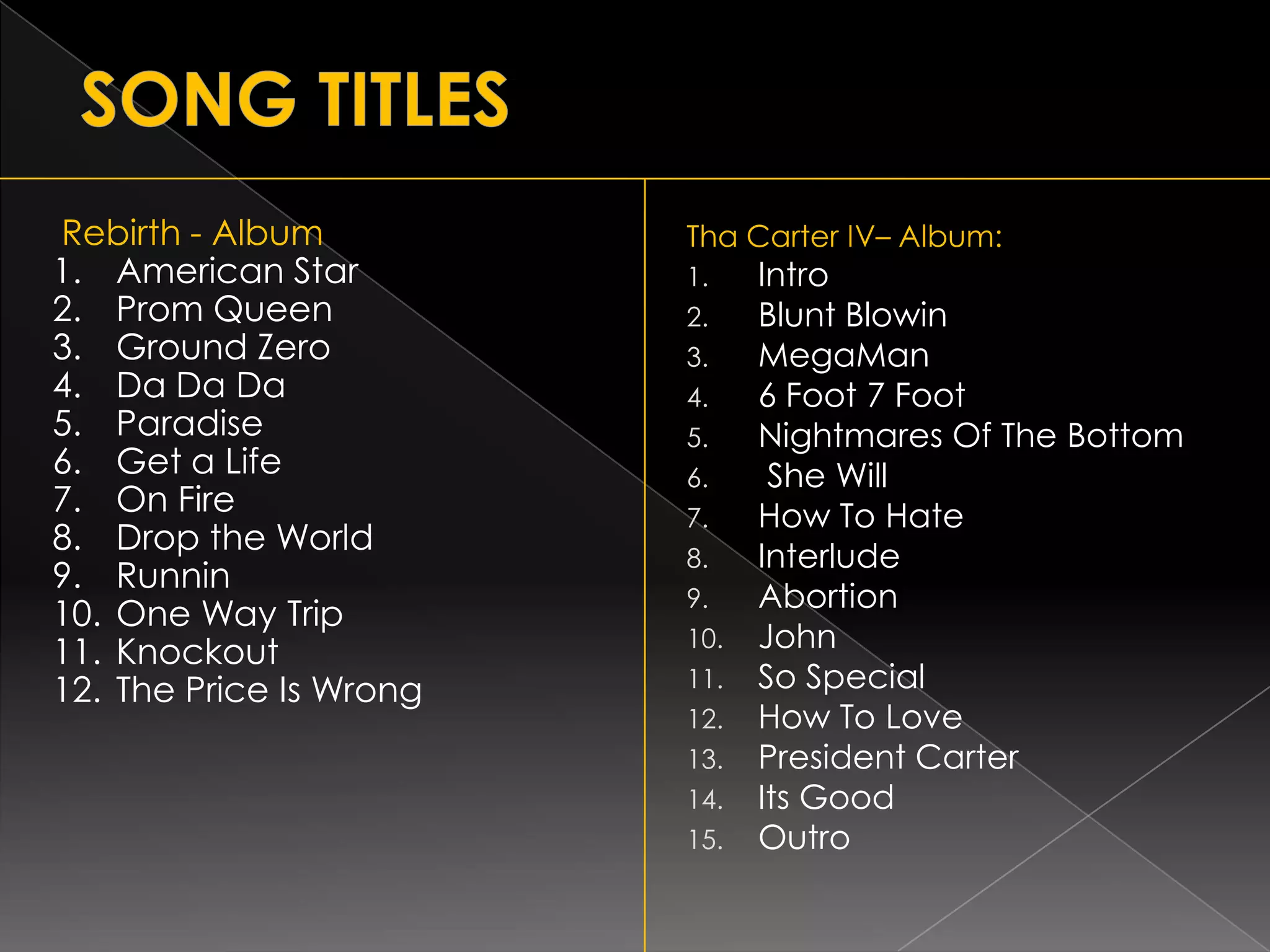 Rebirth - Album          Tha Carter IV– Album:
1. American Star         1.    Intro
2. Prom Queen            2.    Blunt Blowin
3. Ground Zero           3.    MegaMan
4. Da Da Da              4.    6 Foot 7 Foot
5. Paradise              5.    Nightmares Of The Bottom
6. Get a Life            6.     She Will
7. On Fire               7.    How To Hate
8. Drop the World
                         8.    Interlude
9. Runnin
                         9.    Abortion
10. One Way Trip
11. Knockout             10.   John
12. The Price Is Wrong   11.   So Special
                         12.   How To Love
                         13.   President Carter
                         14.   Its Good
                         15.   Outro
 