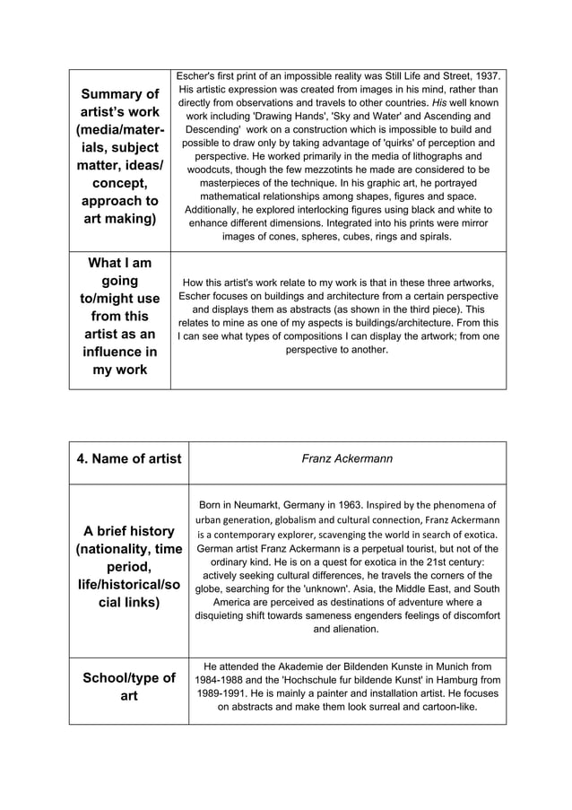 Artist Research Contextual Studies