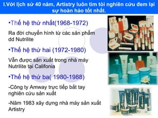 I.Với lịch sử 40 năm, Artistry luôn tìm tòi nghiên cứu đem lại sự hoàn hảo tốt nhất. Th ế hệ thứ nhất(1968-1972) Ra đời chuyển hình từ các sản phẩm dd Nutrilite Thế hệ thứ hai (1972-1980) Vẫn được sản xuất trong nhà máy Nutrilite tại Califonia Thế hệ thứ ba( 1980-1988) -Công ty Amway trực tiếp bắt tay nghiên cứu sản xuất -Năm 1983 xây dựng nhà máy sản xuất Artistry 