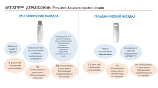 Artistry dermasonic | PDF