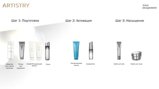 Пенка
для
умывания
Скраб/Очищающая
маска
Тоник
Увлажняющая
маска
Сыворотка Крем для век Крем для лица
Шаг 1: Подготовка Шаг 2: Активация Шаг 3: Насыщение
Средство
для снятия
макияжа
 