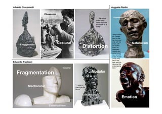 Alberto Giacometti                                                                     Auguste Rodin

                      Obsession
                                                                                        Expression
                                                                      “… he would
                                                                      make your
                                                                      head look like
                                                                      the blade of a
                                                                      knife”



                                                                                       “What makes
                                                                                       my Thinker
                                                                                       think is that
                                                                                       he thinks not

                                  Gestural                                             only with his
                                                                                       brain, with          Naturalism
      Exaggeration
                                                          Distortion                   his knitted
                                                                                       brow, his
                                                                                       distended
                                                                                       nostrils and
                                                                                       compressed
                                                                                       lips, but with
                                                                                       every muscle
                                                                                       of his arms,
                                                                                       back, and
Eduardo Paolozzi                                                                       legs, with his
                                                                                       clenched fist
                                                                                       and gripping
                                     Industrial                                        toes.”


   Fragmentation                                                  Modular


                                                  “…solemn
             Mechanical                           machine-like
                                                  forms”


                                                           Simplification
                                                                                                        Emotion

                          Constructivism
 