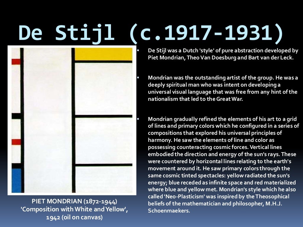 Artists, movements and styles in modern art