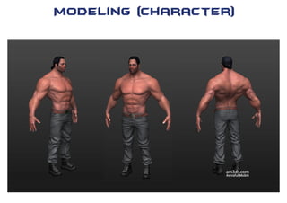 Modeling (Character)
 