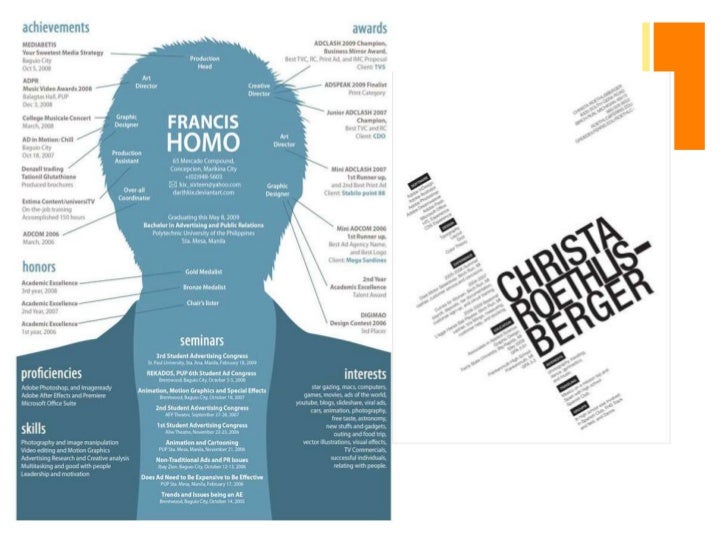 graphic designer artist statement