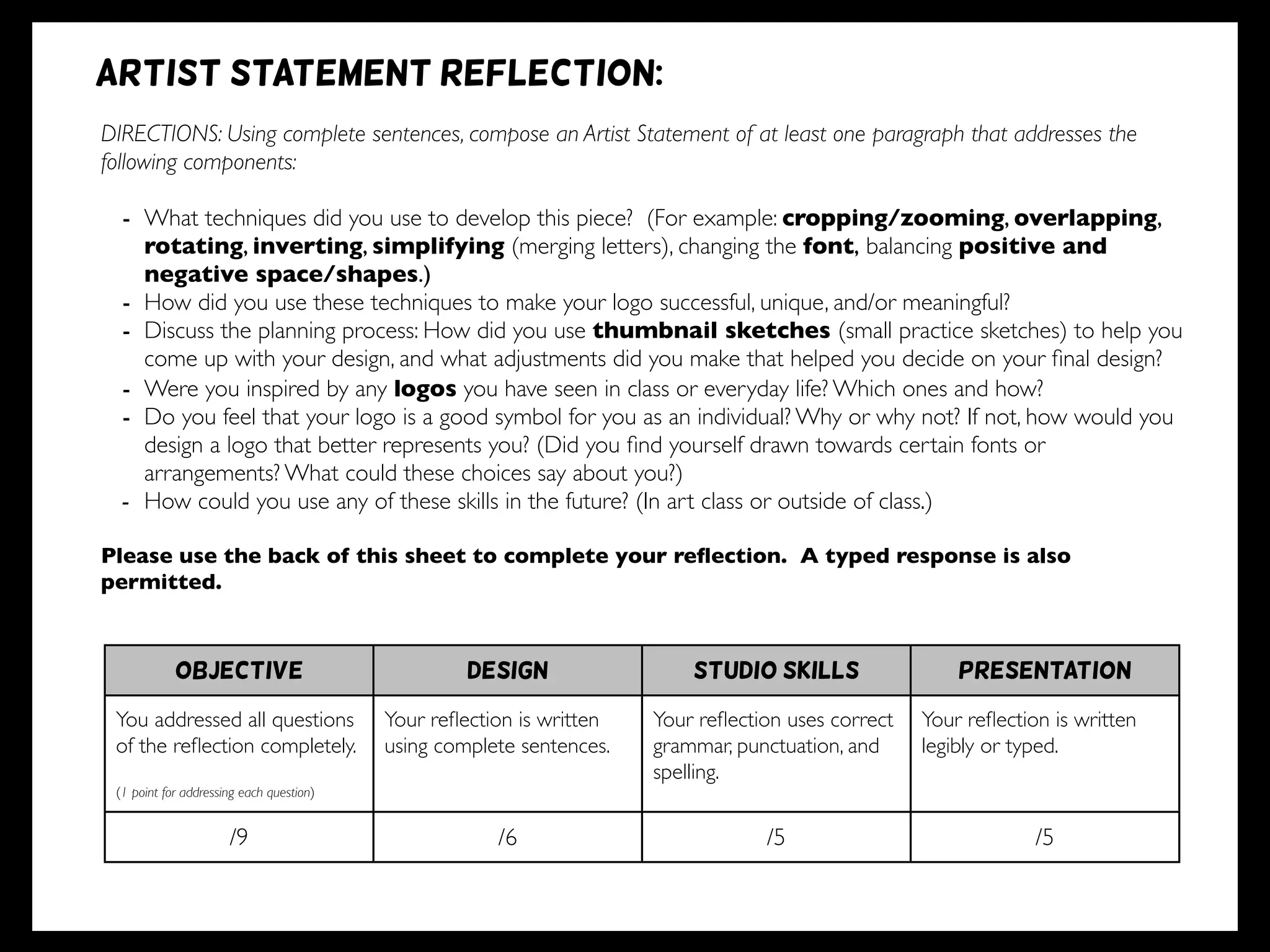 Each unit will
conclude with a
written artist
statement reflection
that addresses
various common core
standards
DIRECTIONS: Using complete sentences, compose an Artist Statement of at least one paragraph that addresses the
following components:
- What techniques did you use to develop this piece? (For example: cropping/zooming, overlapping,
rotating, inverting, simplifying (merging letters), changing the font, balancing positive and
negative space/shapes.)
- How did you use these techniques to make your logo successful, unique, and/or meaningful?
- Discuss the planning process: How did you use thumbnail sketches (small practice sketches) to help you
come up with your design, and what adjustments did you make that helped you decide on your ﬁnal design?
- Were you inspired by any logos you have seen in class or everyday life? Which ones and how?
- Do you feel that your logo is a good symbol for you as an individual? Why or why not? If not, how would you
design a logo that better represents you? (Did you ﬁnd yourself drawn towards certain fonts or
arrangements? What could these choices say about you?)
- How could you use any of these skills in the future? (In art class or outside of class.)
Please use the back of this sheet to complete your reﬂection. A typed response is also
permitted.
/10 /20 /10 /10
OBJECTIVE DESIGN STUDIO SKILLS PRESENTATION
You addressed all questions
of the reﬂection completely.
(1 point for addressing each question)
Your reﬂection is written
using complete sentences.
Your reﬂection uses correct
grammar, punctuation, and
spelling.
Your reﬂection is written
legibly or typed.
/9 /6 /5 /5
Artist statement reflection:
DIRECTIONS: Using complete sentences, compose an Artist Statement of at least one paragraph that addresses the
following components:
- What techniques did you use to develop this piece? (For example: cropping/zooming, overlapping,
rotating, inverting, simplifying (merging letters), changing the font, balancing positive and
negative space/shapes.)
- How did you use these techniques to make your logo successful, unique, and/or meaningful?
- Discuss the planning process: How did you use thumbnail sketches (small practice sketches) to help you
come up with your design, and what adjustments did you make that helped you decide on your ﬁnal design?
- Were you inspired by any logos you have seen in class or everyday life? Which ones and how?
- Do you feel that your logo is a good symbol for you as an individual? Why or why not? If not, how would you
design a logo that better represents you? (Did you ﬁnd yourself drawn towards certain fonts or
arrangements? What could these choices say about you?)
- How could you use any of these skills in the future? (In art class or outside of class.)
Please use the back of this sheet to complete your reﬂection. A typed response is also
permitted.
OBJECTIVE DESIGN STUDIO SKILLS PRESENTATION
You addressed all questions
of the reﬂection completely.
(1 point for addressing each question)
Your reﬂection is written
using complete sentences.
Your reﬂection uses correct
grammar, punctuation, and
spelling.
Your reﬂection is written
legibly or typed.
/9 /6 /5 /5
Artist statement reflection:
 
