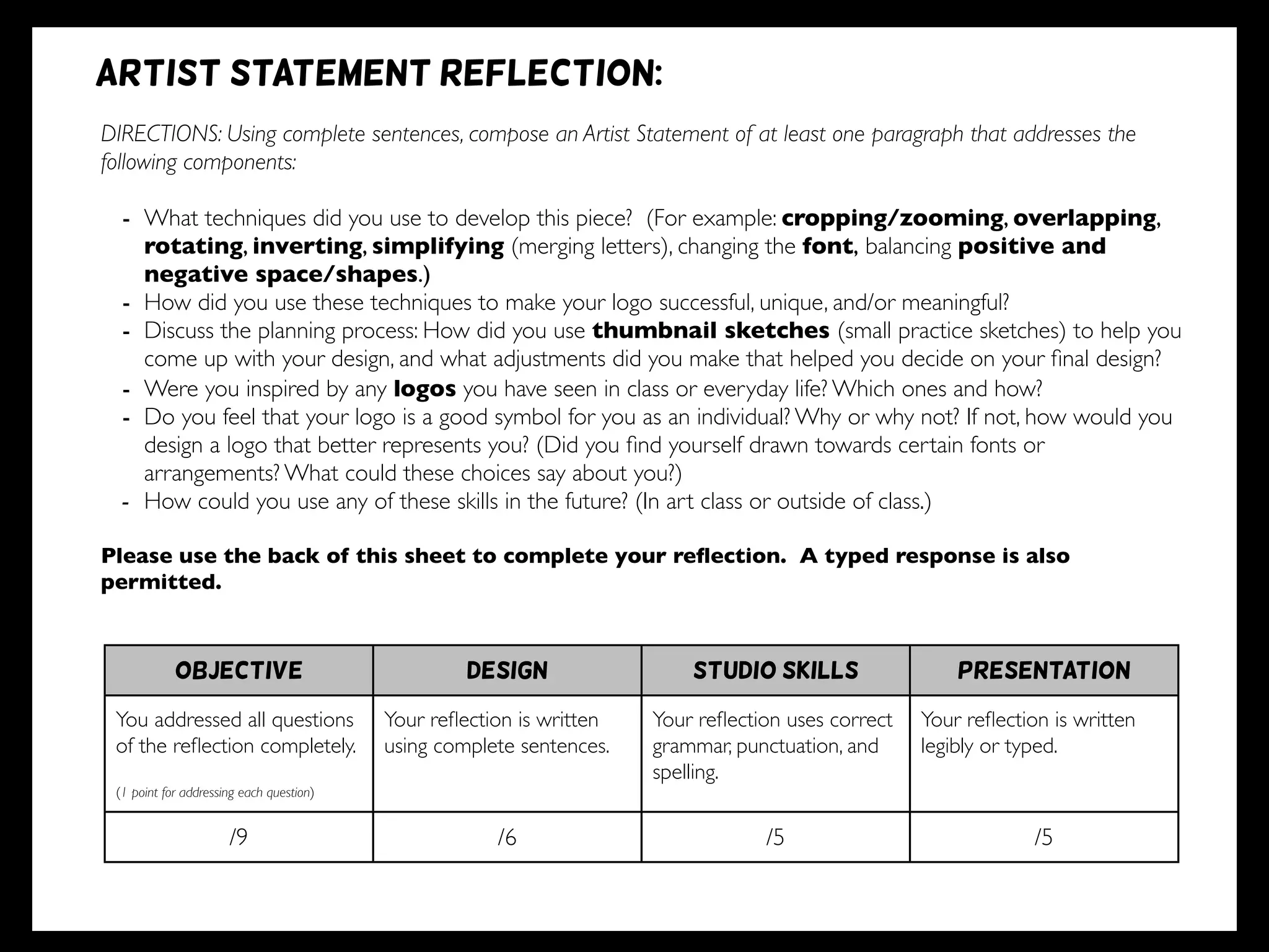 DIRECTIONS: Using complete sentences, compose an Artist Statement of at least one paragraph that addresses the
following components:
- What techniques did you use to develop this piece? (For example: cropping/zooming, overlapping,
rotating, inverting, simplifying (merging letters), changing the font, balancing positive and
negative space/shapes.)
- How did you use these techniques to make your logo successful, unique, and/or meaningful?
- Discuss the planning process: How did you use thumbnail sketches (small practice sketches) to help you
come up with your design, and what adjustments did you make that helped you decide on your ﬁnal design?
- Were you inspired by any logos you have seen in class or everyday life? Which ones and how?
- Do you feel that your logo is a good symbol for you as an individual? Why or why not? If not, how would you
design a logo that better represents you? (Did you ﬁnd yourself drawn towards certain fonts or
arrangements? What could these choices say about you?)
- How could you use any of these skills in the future? (In art class or outside of class.)
Please use the back of this sheet to complete your reﬂection. A typed response is also
permitted.
OBJECTIVE DESIGN STUDIO SKILLS PRESENTATION
You addressed all questions
of the reﬂection completely.
(1 point for addressing each question)
Your reﬂection is written
using complete sentences.
Your reﬂection uses correct
grammar, punctuation, and
spelling.
Your reﬂection is written
legibly or typed.
/9 /6 /5 /5
Artist statement reflection:
 