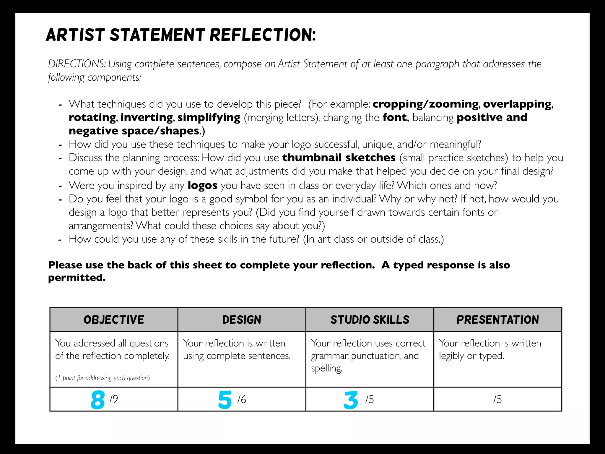 DIRECTIONS: Using complete sentences, compose an Artist Statement of at least one paragraph that addresses the
following components:
- What techniques did you use to develop this piece? (For example: cropping/zooming, overlapping,
rotating, inverting, simplifying (merging letters), changing the font, balancing positive and
negative space/shapes.)
- How did you use these techniques to make your logo successful, unique, and/or meaningful?
- Discuss the planning process: How did you use thumbnail sketches (small practice sketches) to help you
come up with your design, and what adjustments did you make that helped you decide on your ﬁnal design?
- Were you inspired by any logos you have seen in class or everyday life? Which ones and how?
- Do you feel that your logo is a good symbol for you as an individual? Why or why not? If not, how would you
design a logo that better represents you? (Did you ﬁnd yourself drawn towards certain fonts or
arrangements? What could these choices say about you?)
- How could you use any of these skills in the future? (In art class or outside of class.)
Please use the back of this sheet to complete your reﬂection. A typed response is also
permitted.
OBJECTIVE DESIGN STUDIO SKILLS PRESENTATION
You addressed all questions
of the reﬂection completely.
(1 point for addressing each question)
Your reﬂection is written
using complete sentences.
Your reﬂection uses correct
grammar, punctuation, and
spelling.
Your reﬂection is written
legibly or typed.
/9 /6 /5 /5
Artist statement reflection:
8 5 3
 