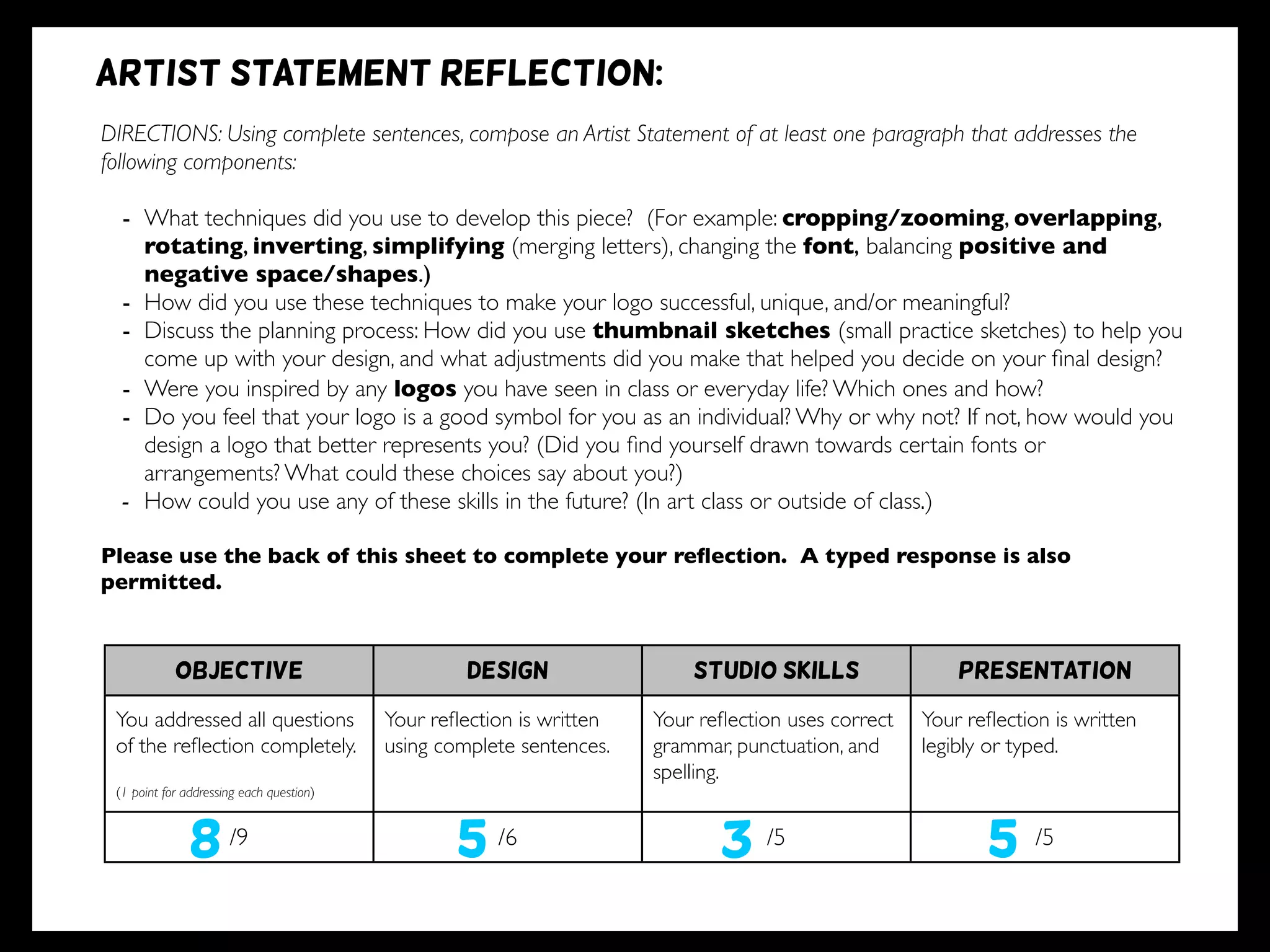 DIRECTIONS: Using complete sentences, compose an Artist Statement of at least one paragraph that addresses the
following components:
- What techniques did you use to develop this piece? (For example: cropping/zooming, overlapping,
rotating, inverting, simplifying (merging letters), changing the font, balancing positive and
negative space/shapes.)
- How did you use these techniques to make your logo successful, unique, and/or meaningful?
- Discuss the planning process: How did you use thumbnail sketches (small practice sketches) to help you
come up with your design, and what adjustments did you make that helped you decide on your ﬁnal design?
- Were you inspired by any logos you have seen in class or everyday life? Which ones and how?
- Do you feel that your logo is a good symbol for you as an individual? Why or why not? If not, how would you
design a logo that better represents you? (Did you ﬁnd yourself drawn towards certain fonts or
arrangements? What could these choices say about you?)
- How could you use any of these skills in the future? (In art class or outside of class.)
Please use the back of this sheet to complete your reﬂection. A typed response is also
permitted.
OBJECTIVE DESIGN STUDIO SKILLS PRESENTATION
You addressed all questions
of the reﬂection completely.
(1 point for addressing each question)
Your reﬂection is written
using complete sentences.
Your reﬂection uses correct
grammar, punctuation, and
spelling.
Your reﬂection is written
legibly or typed.
/9 /6 /5 /5
Artist statement reflection:
8 5 3 5
 
