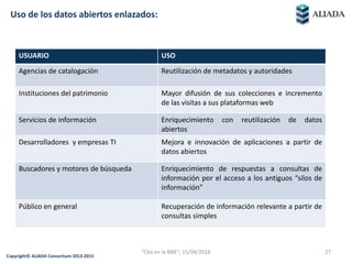 Uso de los datos abiertos enlazados:
USUARIO USO
Agencias de catalogación Reutilización de metadatos y autoridades
Instituciones del patrimonio Mayor difusión de sus colecciones e incremento
de las visitas a sus plataformas web
Servicios de información Enriquecimiento con reutilización de datos
abiertos
Desarrolladores y empresas TI Mejora e innovación de aplicaciones a partir de
datos abiertos
Buscadores y motores de búsqueda Enriquecimiento de respuestas a consultas de
información por el acceso a los antiguos “silos de
información”
Público en general Recuperación de información relevante a partir de
consultas simples
27
Copyright© ALIADA Consortium 2013-2015
"Cita en la BNE", 15/04/2016
 