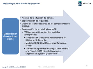 30
Copyright© ALIADA Consortium 2013-2015
Metodología y desarrollo del proyecto
• Análisis de la situación de partida.
• Especificación de requisitos.
• Diseño de la arquitectura y de los componentes de
ALIADA.
• Construcción de la ontología ALIADA.
• FRBRoo, que utiliza estos dos modelos
conceptuales:
• Modelo FRBR (Functional Requirements for
Bibliographic Records)
• Modelo CIDOC-CRM (Conceptual Reference
Model)
• También integra otras ontología: FoaF (Friend
of a Friend), SKOS (Simple Knowledge
Organization System) y Geonames.
Especificación
de requisitos y
diseño
"Cita en la BNE", 15/04/2016
 