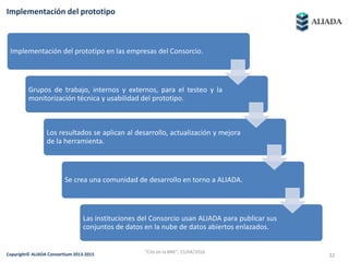 Copyright© ALIADA Consortium 2013-2015 32
Implementación del prototipo
Implementación del prototipo en las empresas del Consorcio.
Grupos de trabajo, internos y externos, para el testeo y la
monitorización técnica y usabilidad del prototipo.
Los resultados se aplican al desarrollo, actualización y mejora
de la herramienta.
Se crea una comunidad de desarrollo en torno a ALIADA.
Las instituciones del Consorcio usan ALIADA para publicar sus
conjuntos de datos en la nube de datos abiertos enlazados.
"Cita en la BNE", 15/04/2016
 