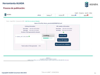 Copyright© ALIADA Consortium 2013-2015 41
Herramienta ALIADA
Proceso de publicación:
"Cita en la BNE", 15/04/2016
 
