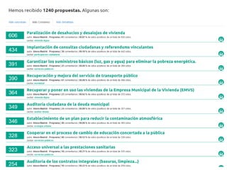 ARTivismo y Tecnopolítica: Manuela Carmena