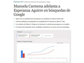 ARTivismo y Tecnopolítica: Manuela Carmena